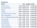 LCGS auctions administration