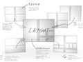 search and visualization software for large data sets - different types of visualization
