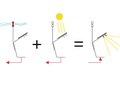Smart Grid Athletic Light