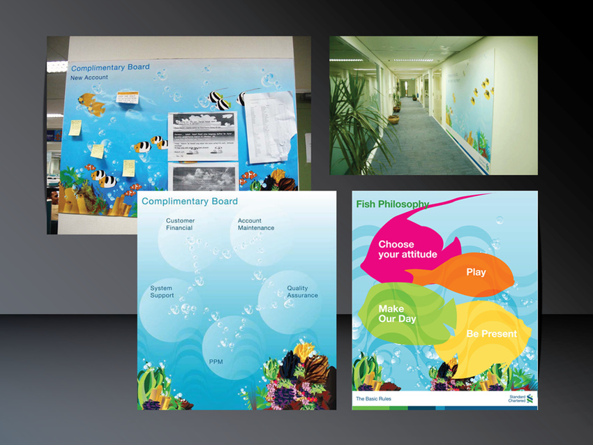Standard Chartered Bank - Internal Campaign