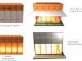 THE PVC HOUSE, structural PVC.....
