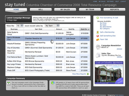 Web Application UX Design