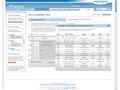iPractice/Current