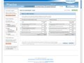iPractice/Current