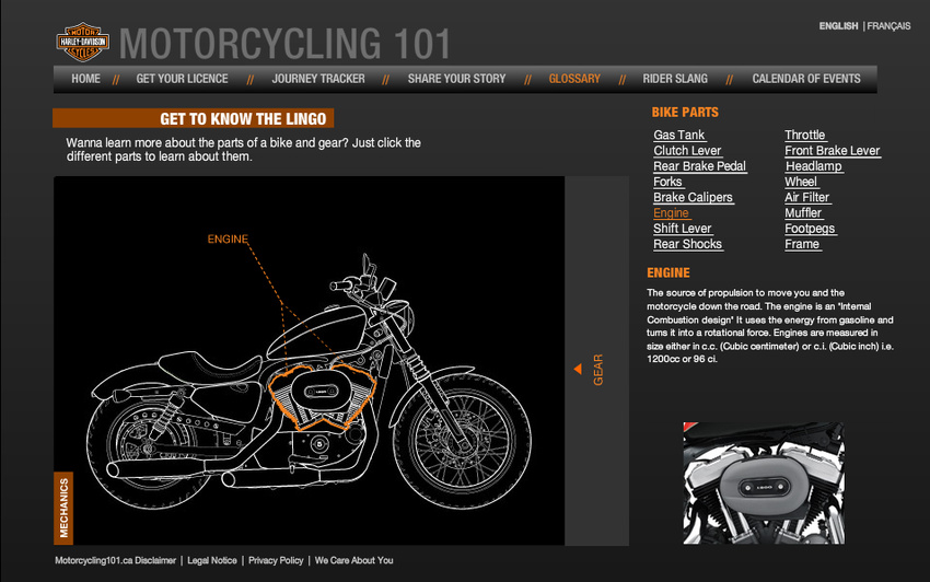 Motorcycling.ca gallery terms