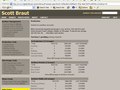 Digital Railroad: online archiving application