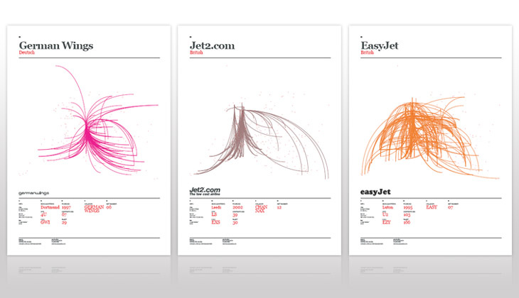 Vapour Trails