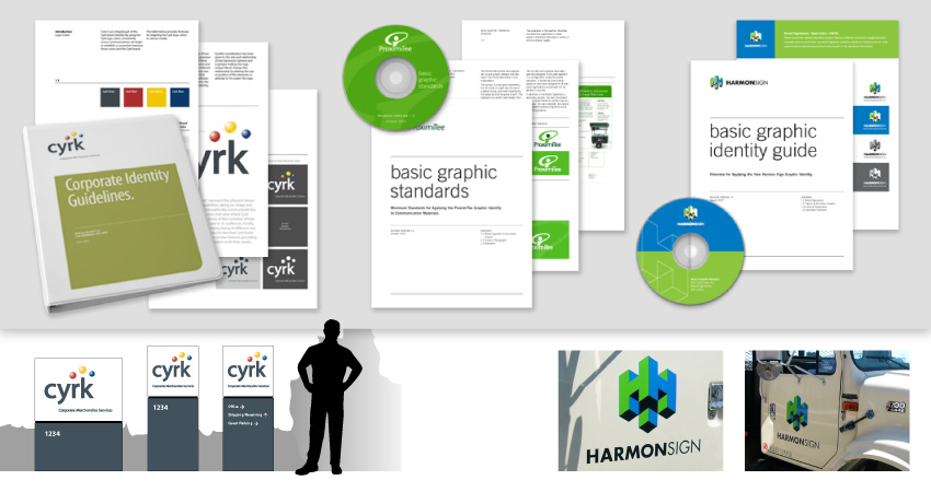 IDENTITY | select identity systems