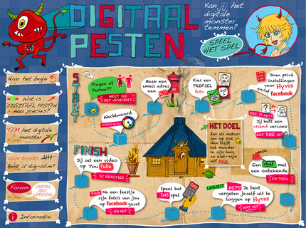 Personal work: 'Digitaal pesten' is a game that aims to educate children about cyber bullying.