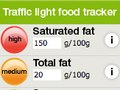 Food calculator. HTML version of iPhone app, for the Australian Obesity Coalition.