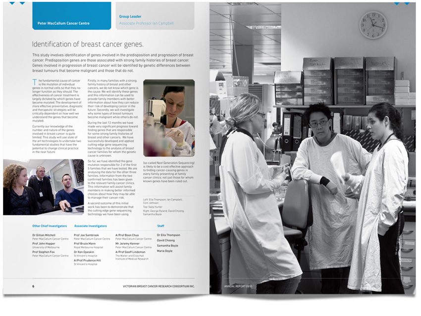 Annual report. Art direction and design