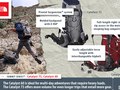 The North Face - Interactive Training