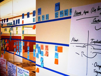 Product Roadmap Exercise