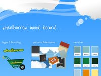 Moodboard | Illustrator & Photoshop