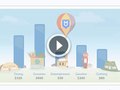 Role: Creative direction, copywriting. License to banks/CUs nationwide. Also CD on video. https://secretmvlanding.fipreview.com