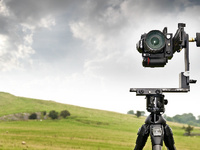 The 360 degree photography world.