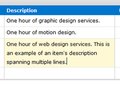 The description cell automatically resizes to fit the content