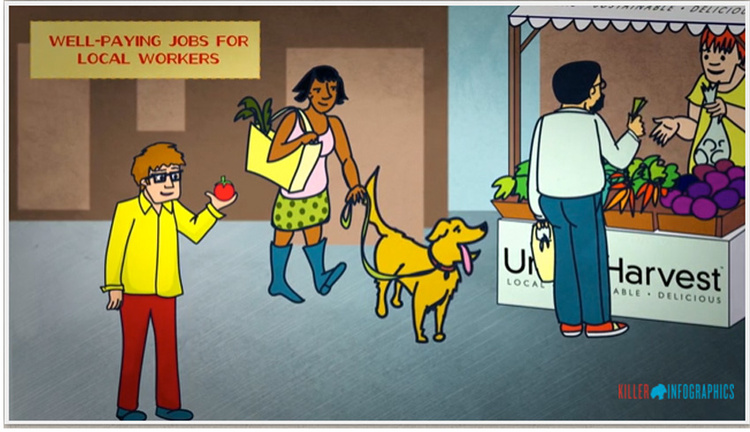 Urban Harvest Video Still