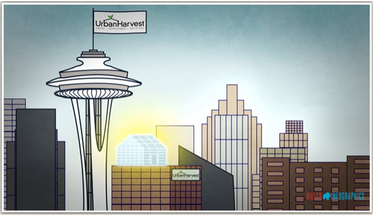 Urban Harvest Video Still