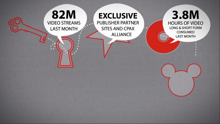 Rogers Rise of Digital Video Still