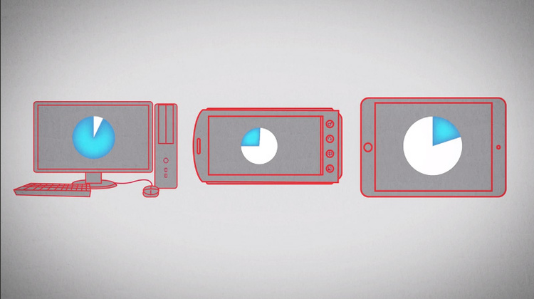 Rogers Rise of Digital Video Still