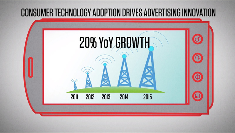 Rogers Rise of Digital Video Still