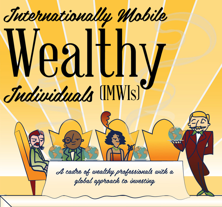 IMWI Infographic Part 1
