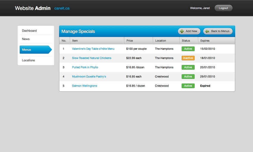 Careit Urban Deli (www.careit.ca) - Design, XHTML & CSS, PHP Development with CodeIgniter, Custom Admin, Photography