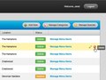 Careit Urban Deli (www.careit.ca) - Design, XHTML & CSS, PHP Development with CodeIgniter, Custom Admin, Photography