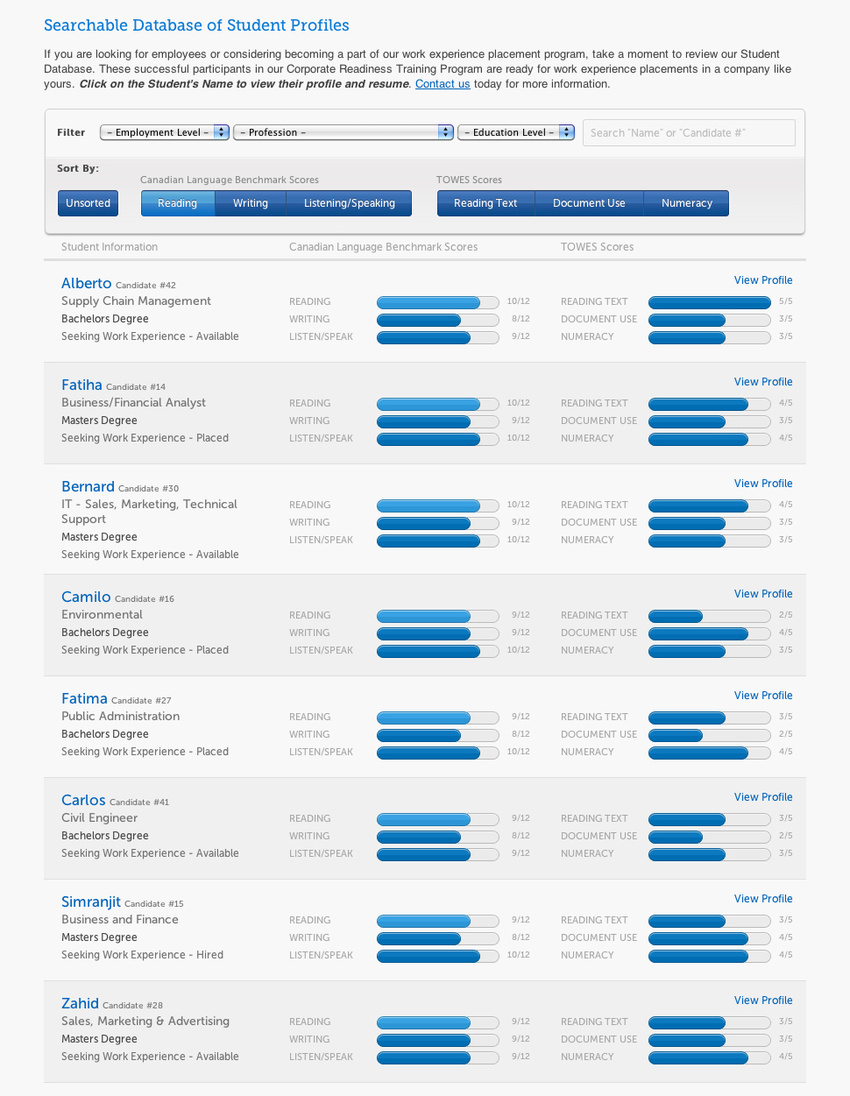 CRTP Student Database Module (crtp.bowvalleycollege.ca) - Design, XHTML & CSS