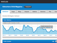 WebGuide CMS - Interaction and Layout Design, XHTML & CSS, Javascript