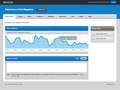 WebGuide CMS - Interaction and Layout Design, XHTML & CSS, Javascript