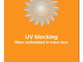 ACUVUE: Spec Creative