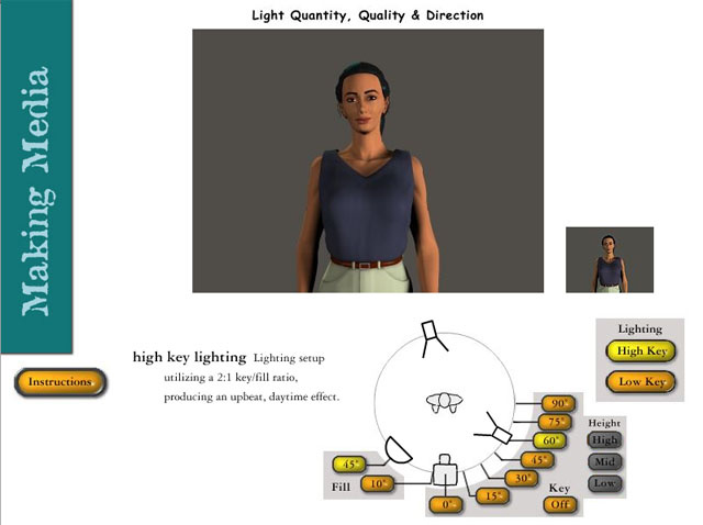 Interactive Web Modules