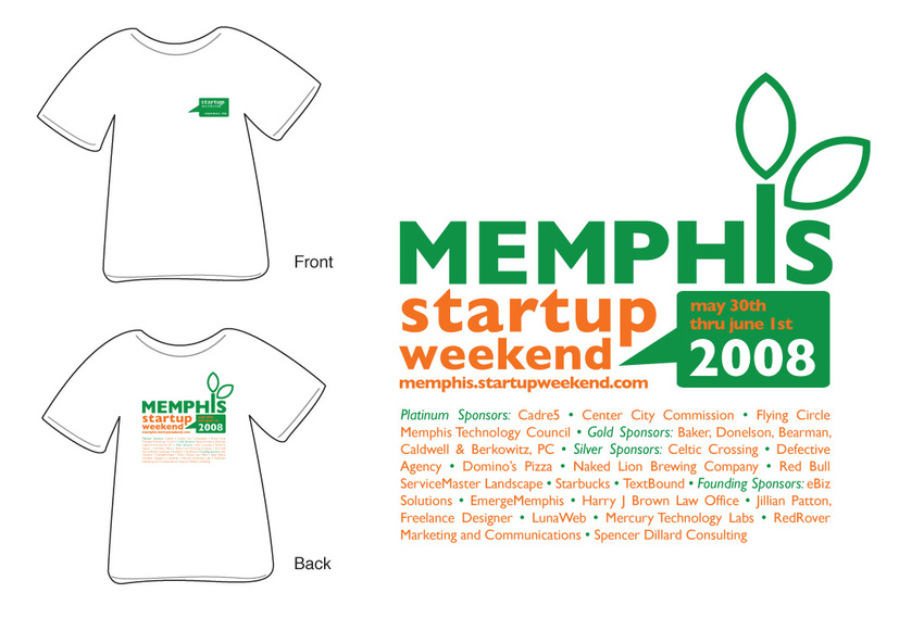 Shirt design created for the LaunchMemphis Startup Weekend in 2008.