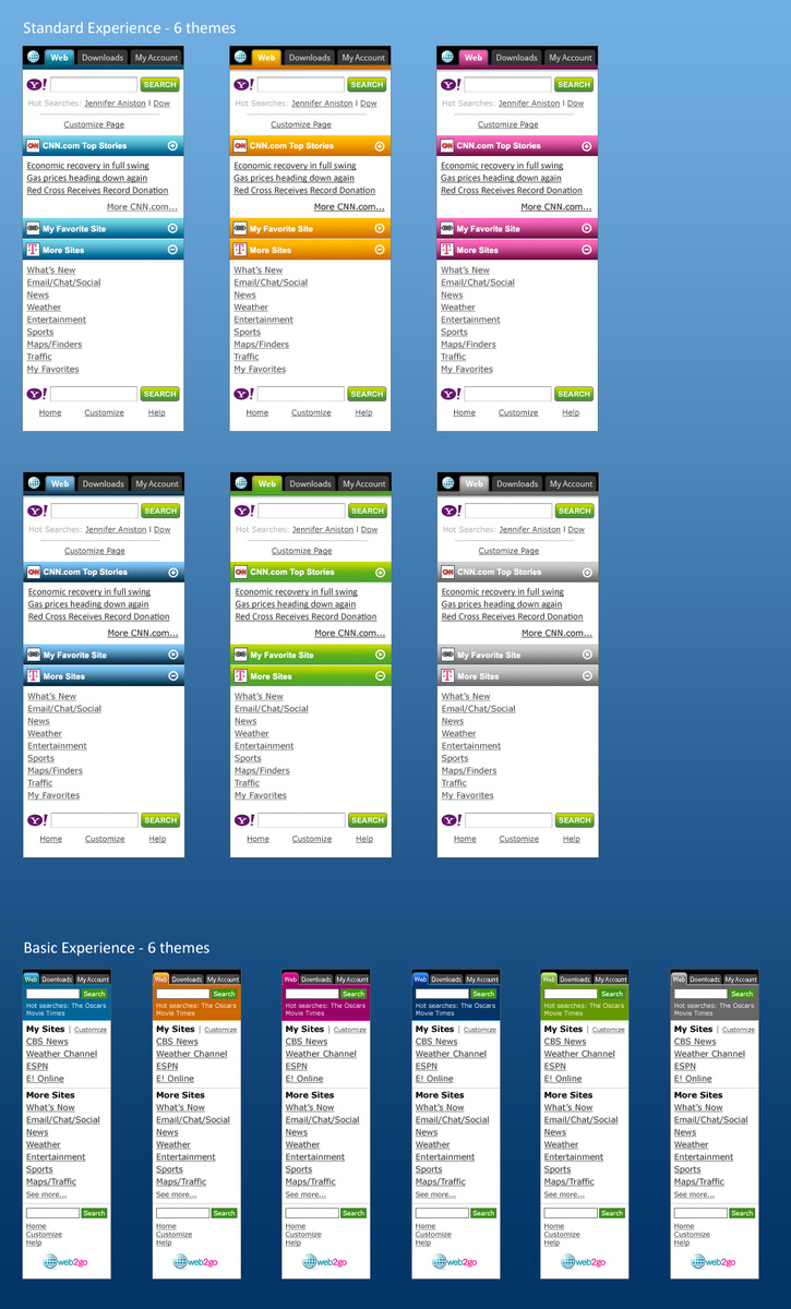 Overview of Visual Themes - Standard & Basic Tiers