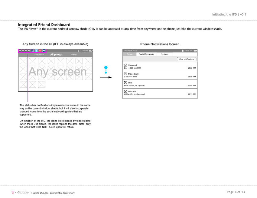 Integrated Friend Dashboard