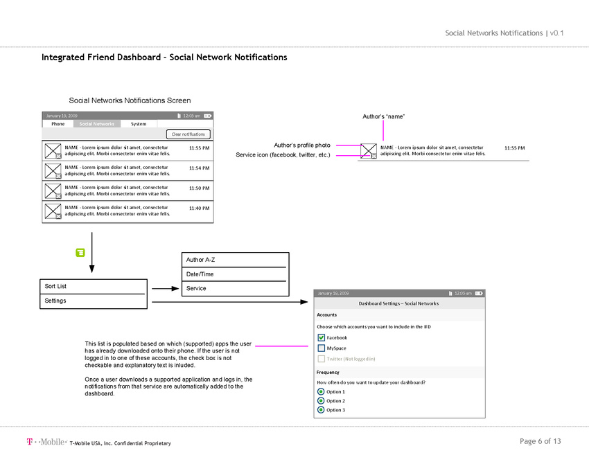 Integrated Friend Dashboard
