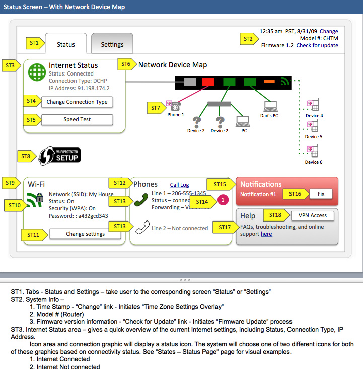 A Router UI That Makes Sense