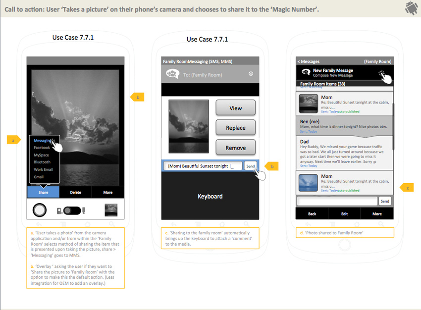 Use Case Wireframe