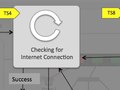 Router Flow Example Continued