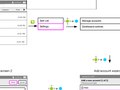 Integrated Friend Dashboard
