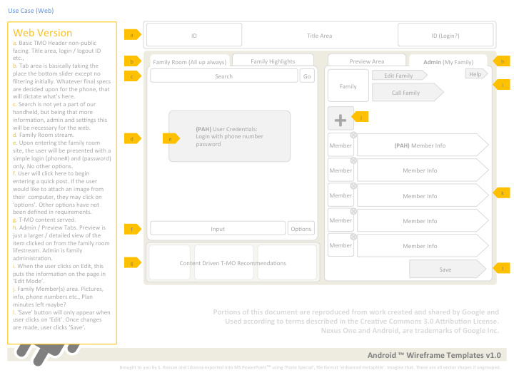 Concept Wireframe