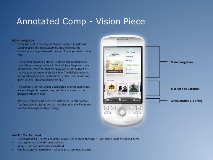 Annotated Comp - Vision Piece