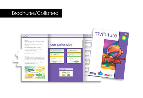 Human Resources Kit