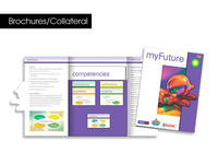 Human Resources Kit