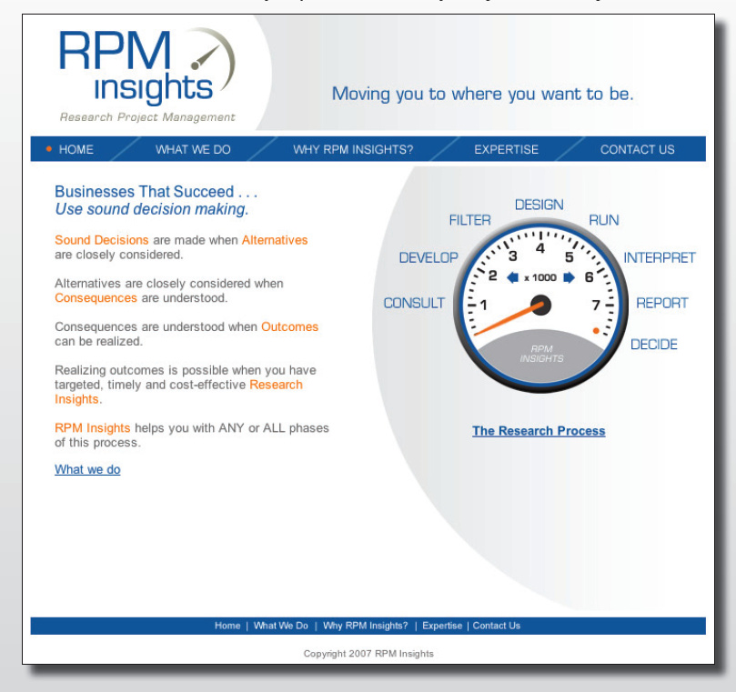 RPM Insights Website Design