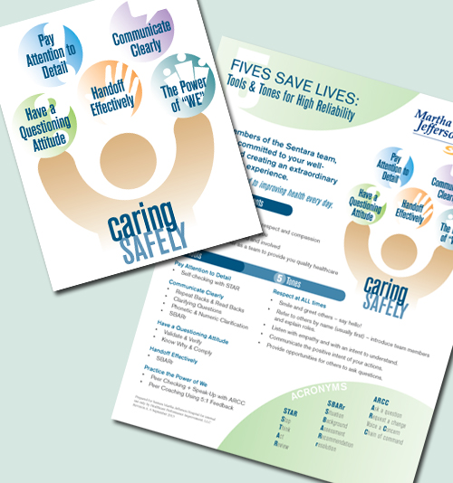 Martha Jefferson Hospital Caring Safely Internal Employee Program Materials