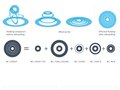 logoset