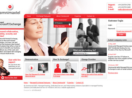 Omnimaxtel